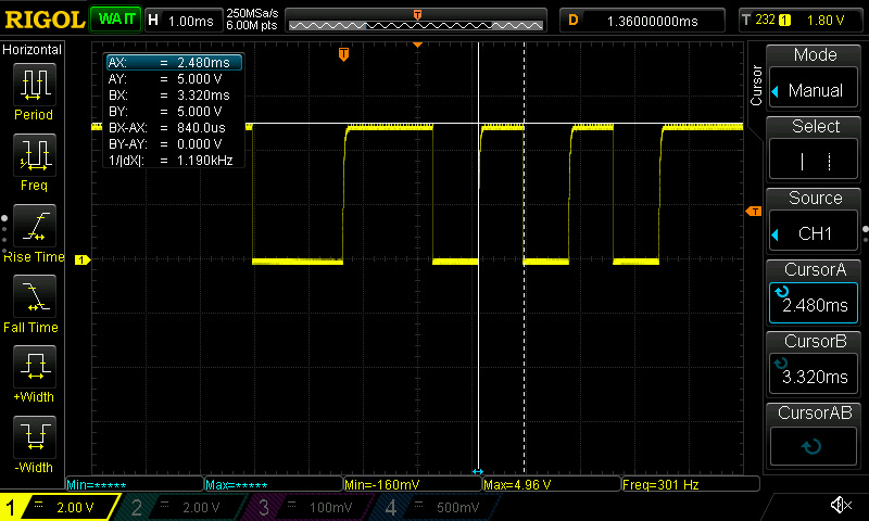 Image oscilloscope vitesse